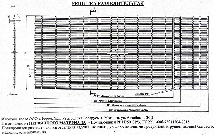 Описание разделительной решетки для улья Описание разделительной решетки для улья